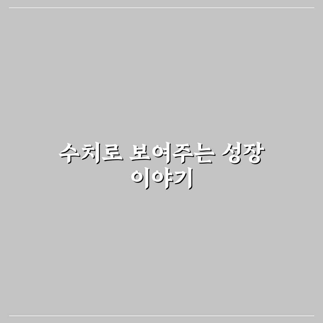 경력기술서 수치화 작성 예시를 적용해 본 솔직후기