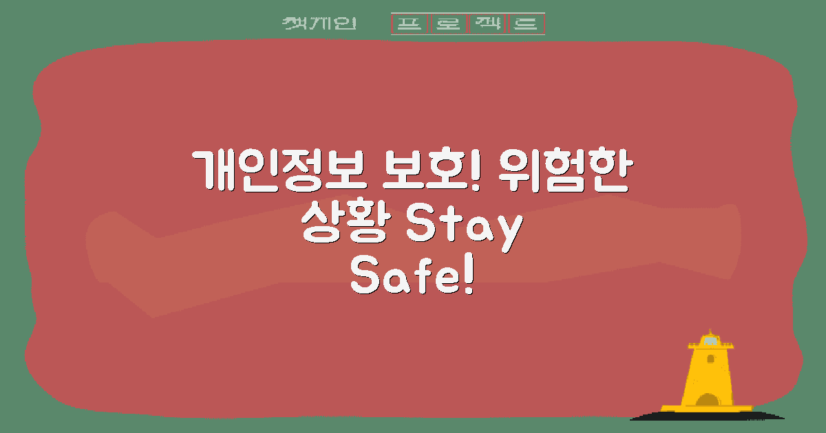 개인정보 보호 문제