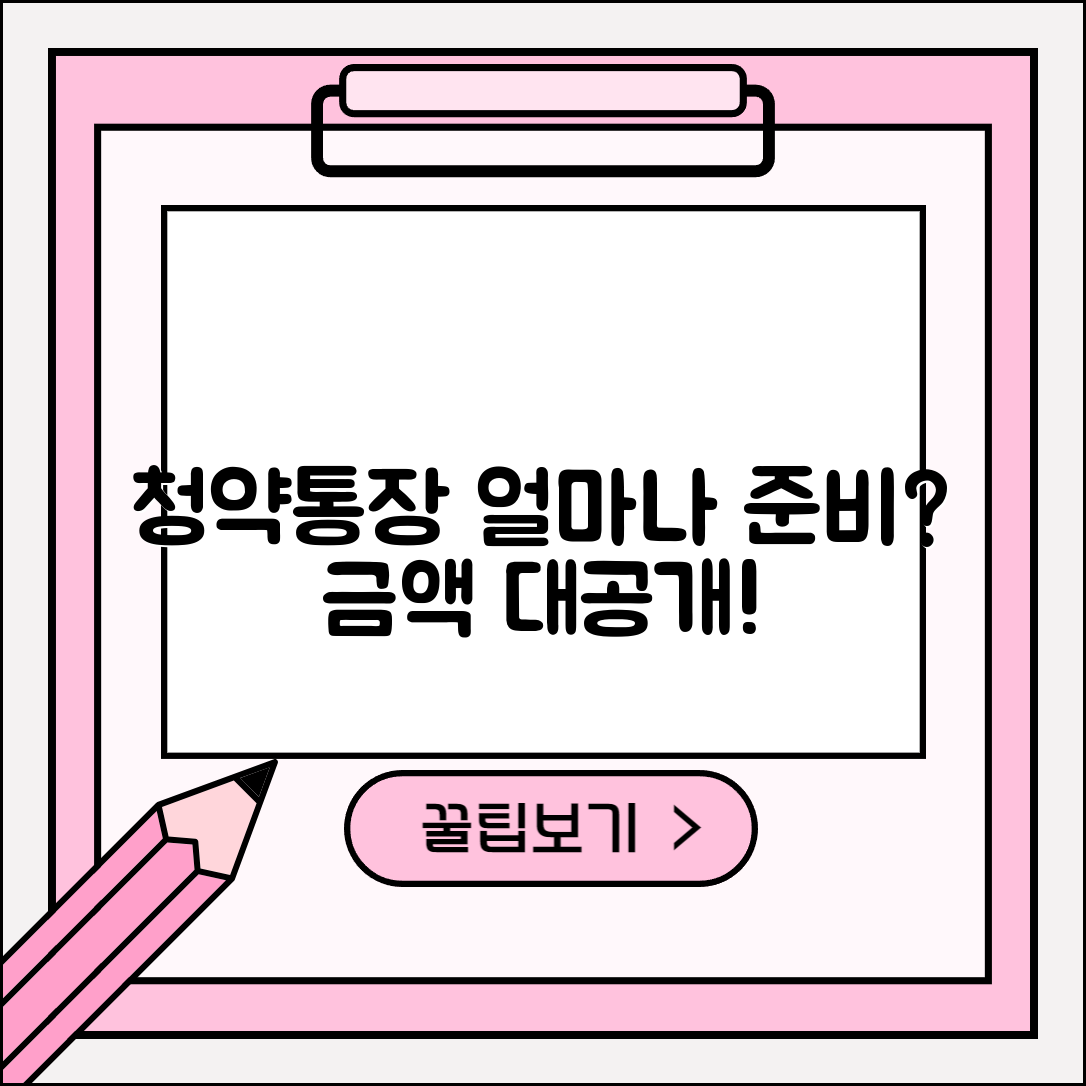 청약통장 금액, 얼마나 준비해야 할까요?