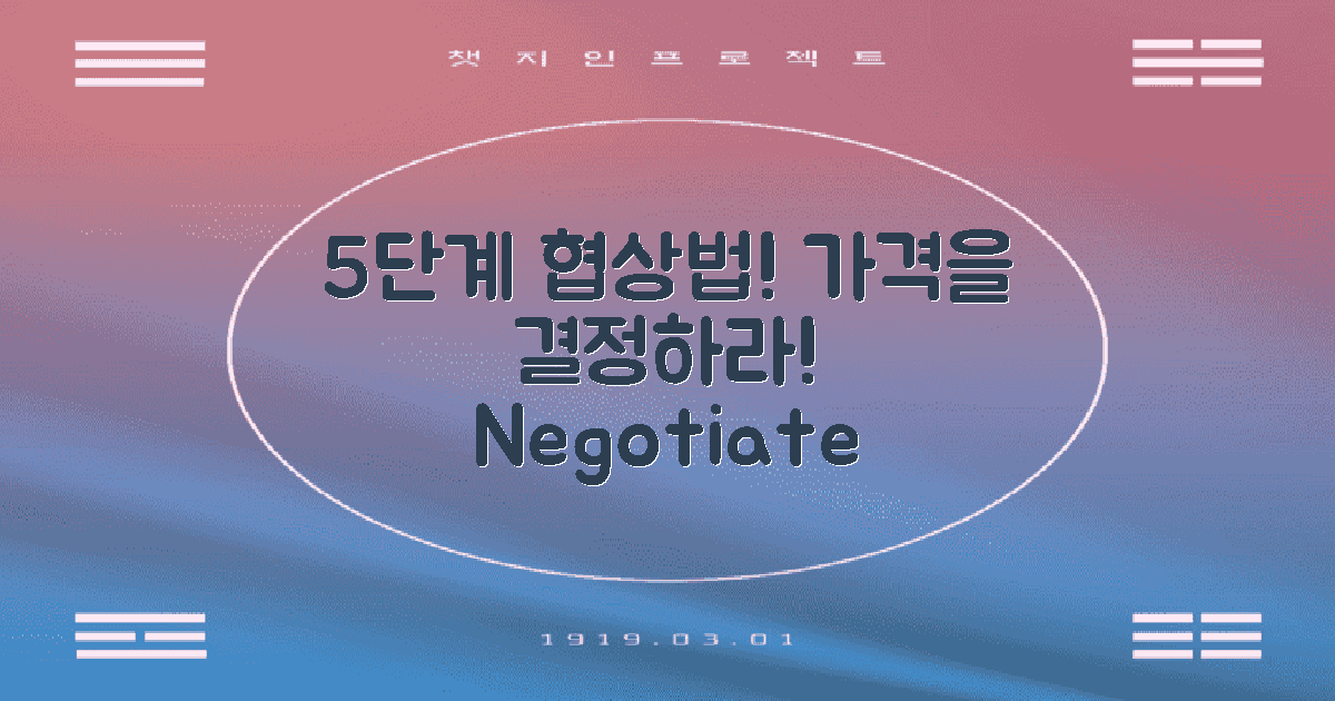 5단계 가격 협상 전략
