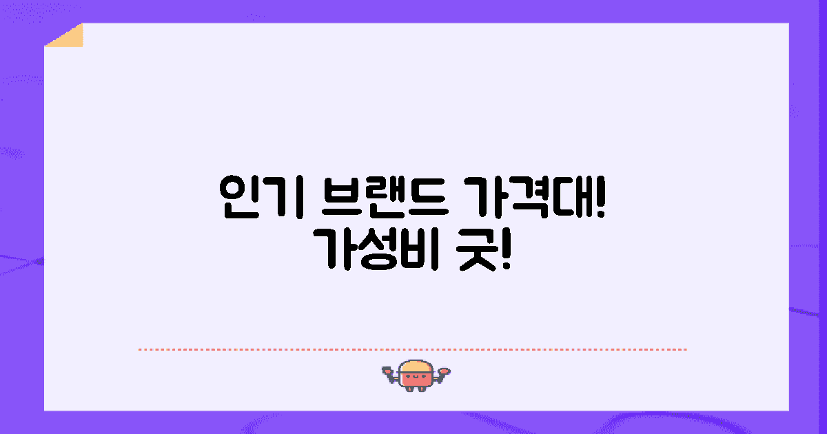 인기 브랜드와 가격대