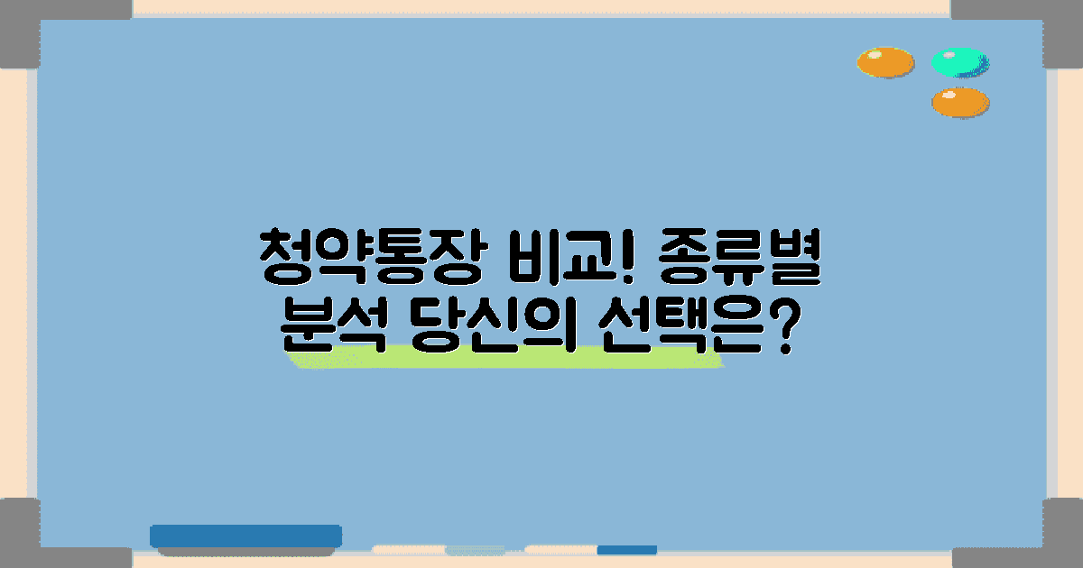 청약통장 종류 비교