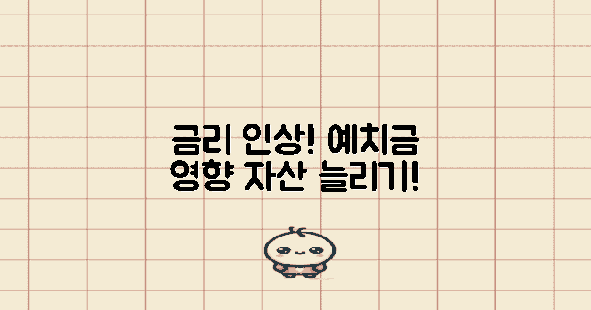 금리 인상과 예치금