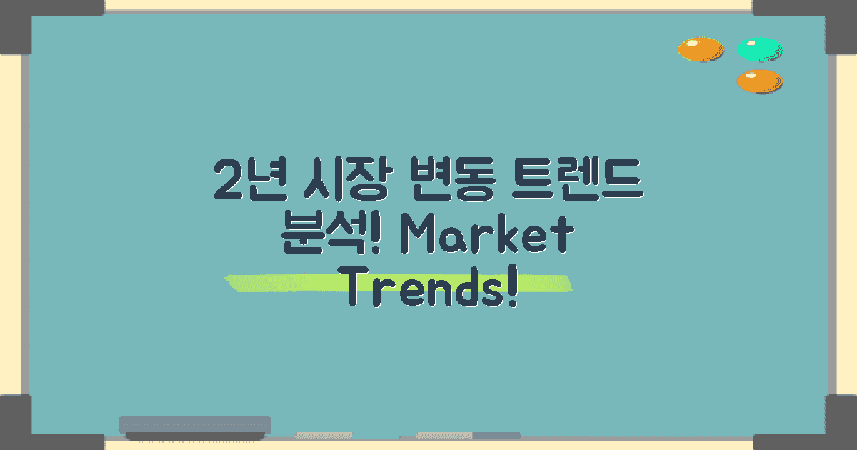 2개년 시장 변동 추세