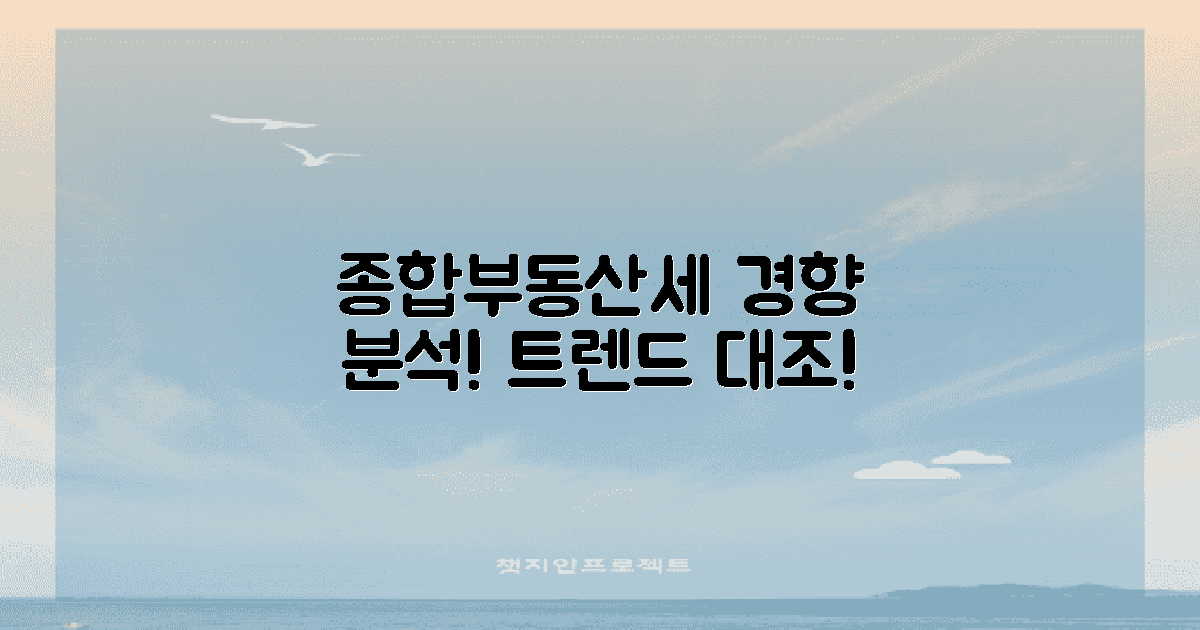 종합부동산세 경향 대조