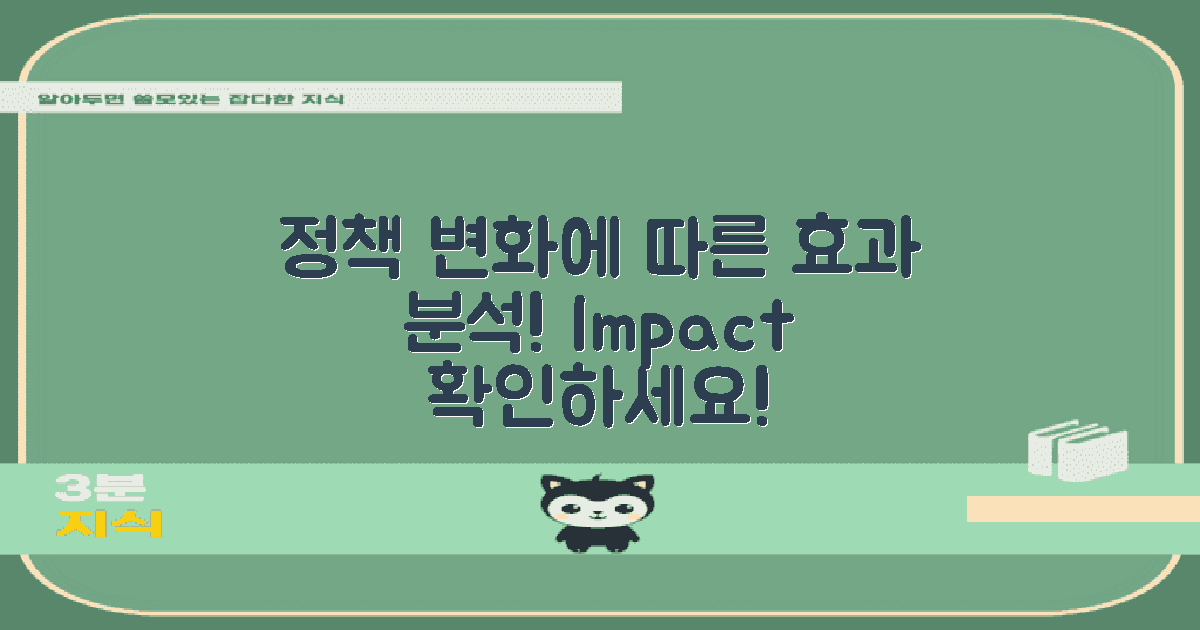 정책 변화 효과 분석