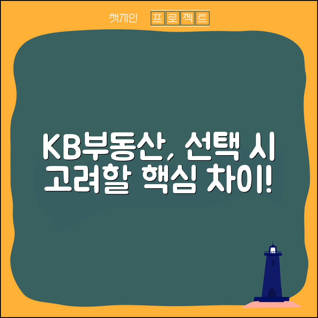 kb국민 은행 부동산, 선택할 때 고려해야 할 차이는?