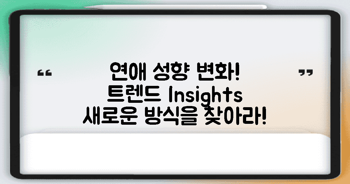 연애 성향의 변화 추세