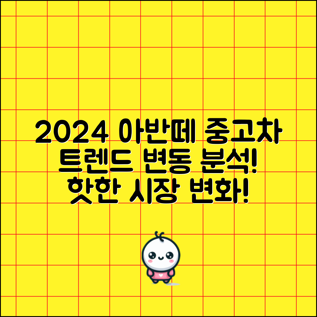 2024년 트렌드: 아반떼 중고차 시장 변동 분석