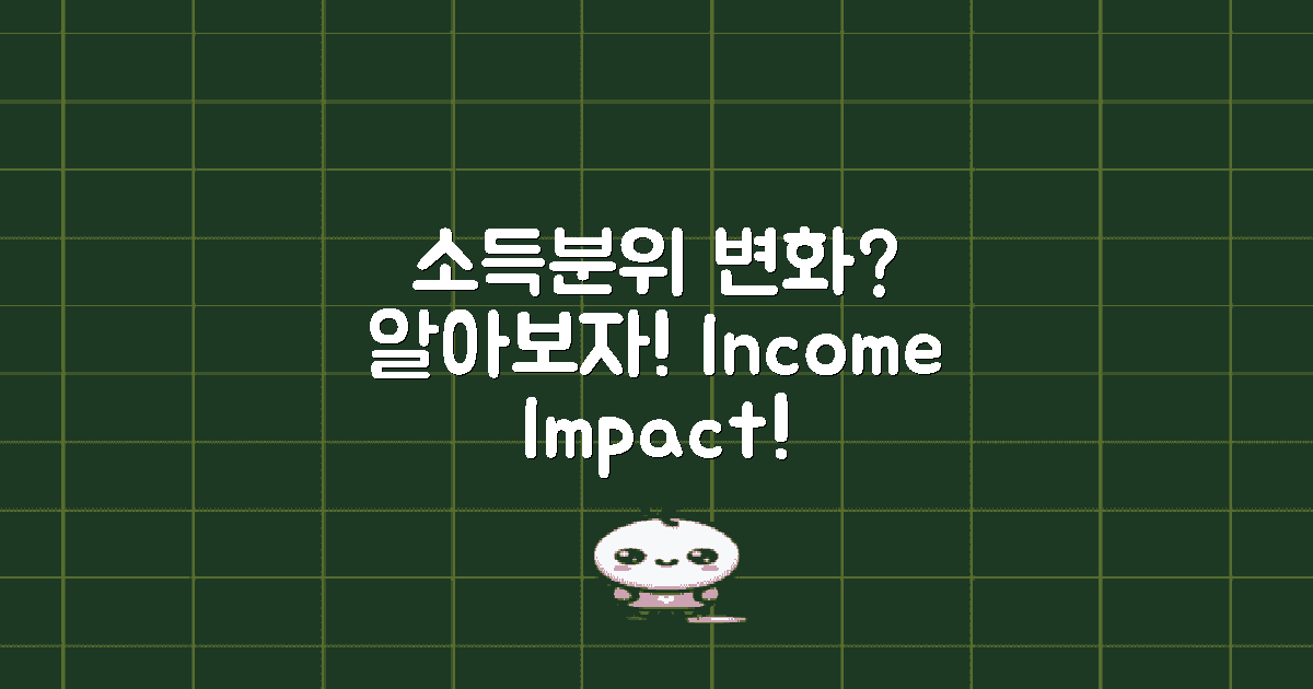 소득분위 변화가란?