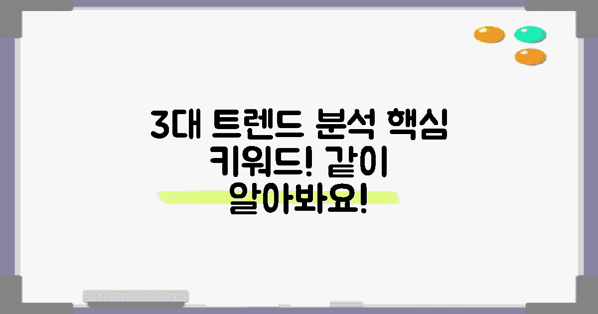 3가지 트렌드 분석