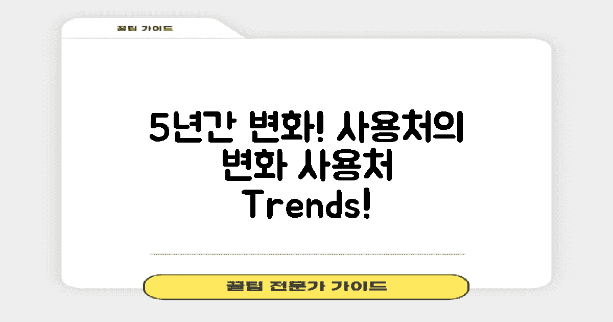 5년간 사용처 변화