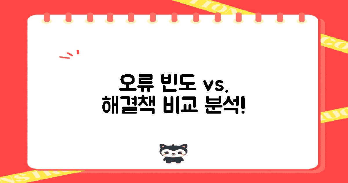 오류 빈도 vs 해결책 비교