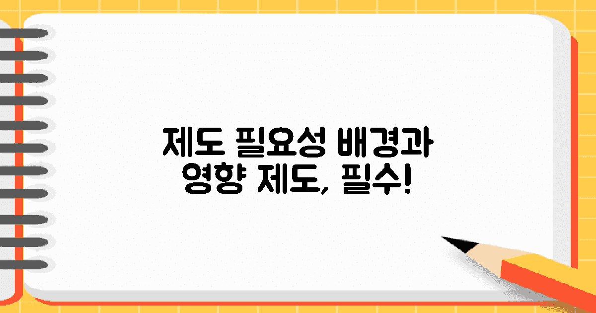 제도의 필요성과 배경