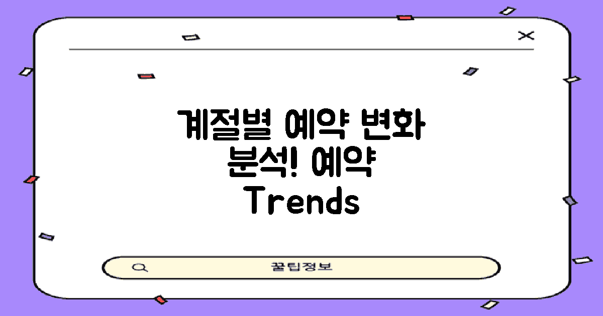 계절별 예약 변화 분석